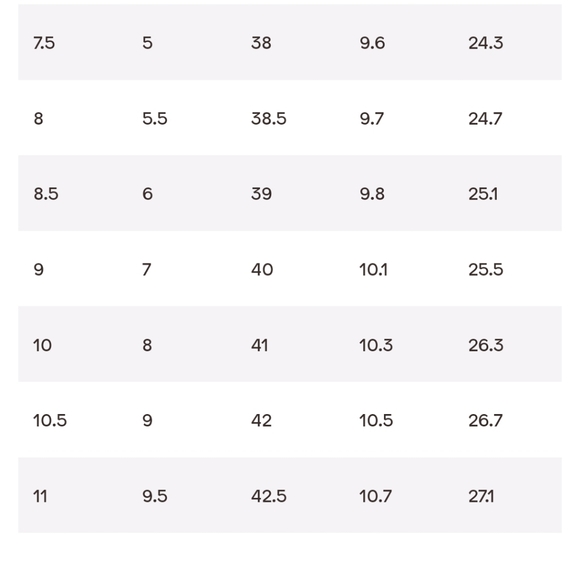 Aldo combat boot - Picture 8 of 8